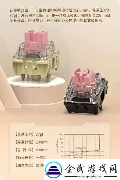 全球首批限量1000台！京东京造x黑神话