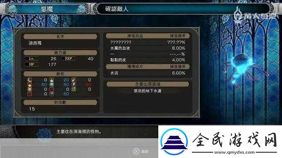 血污夜之仪式全剧情通关流程图文攻略全关卡解谜全收集