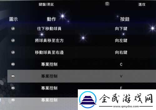 NBA2K11操作秘籍摇杆与键盘对应键全解析