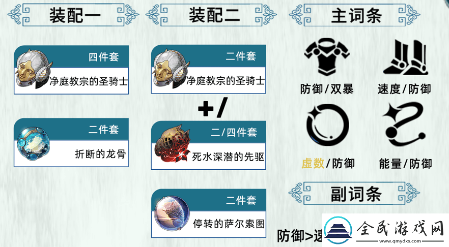 崩坏星穹铁道2.6砂金怎么配队