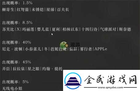 重返未来1999抽卡机制详解：抽卡策略与操作指南