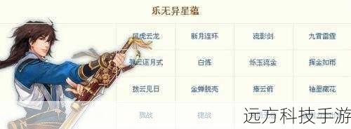 古剑奇谭人物属性分析和星蕴加点方法-2-成为游戏大神的必备秘籍