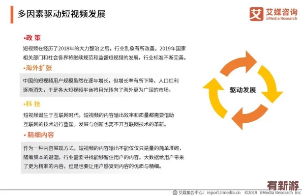 黄色b站2024：新一年的内容趋势与用户互动分析探讨平台如何适应年轻人的需求和喜好变化