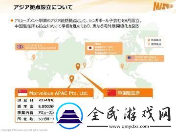 符文工房开发商海外市场销售额上涨将新增办事处