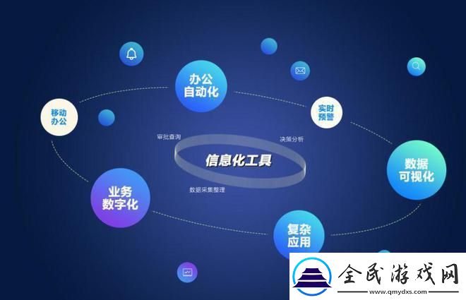 “国产无代码平台”崛起-搞笑新星笑傲江湖