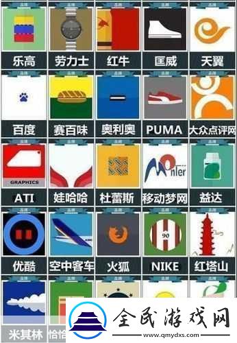 疯狂猜图红白条中间有-90-猜四个英文字母品牌-时尚品牌大揭秘