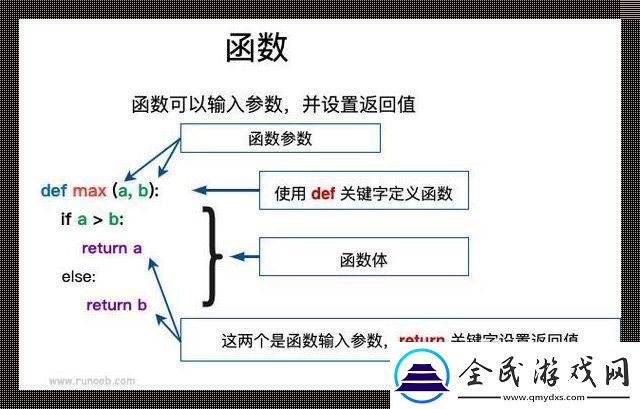Python连加函数-笑谈“无缝焊接”的数字游戏