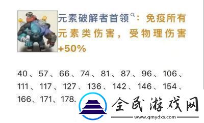 向僵尸开炮200关卡首领图鉴与技能答案总结