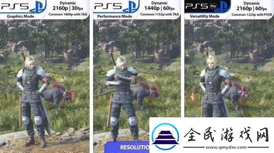 FF7重生PS5Pro对比原版