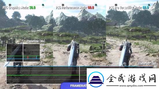 FF7重生PS5Pro对比原版