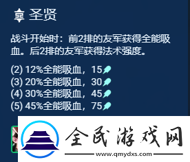 金铲铲之战圣贤84阵容玩法技巧全解析