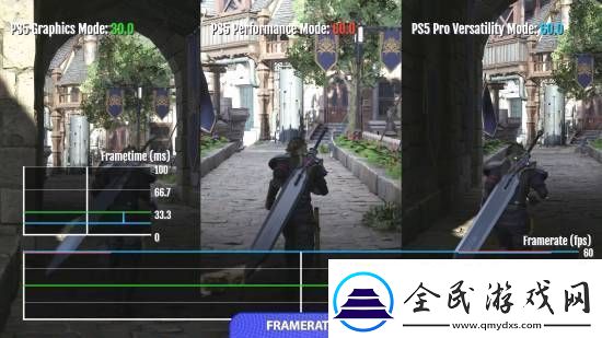 FF7重生PS5Pro对比原版