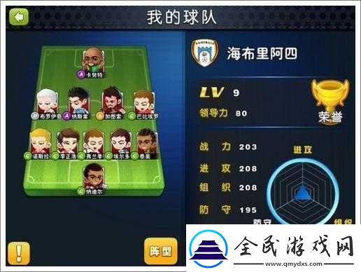 足球大逆袭进阶攻略