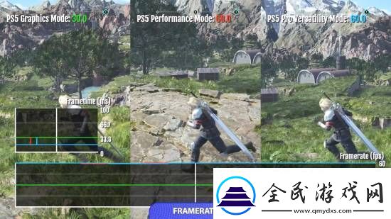 FF7重生PS5Pro对比原版