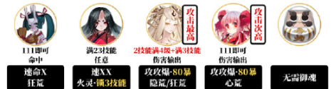 阴阳师夜探鬼市阵容怎么搭配阴阳师夜探鬼市阵容搭配攻略