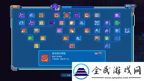国产Rougelike元能失控登陆PS平台