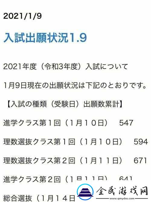 日本の中学校学生数がの変化と趨勢