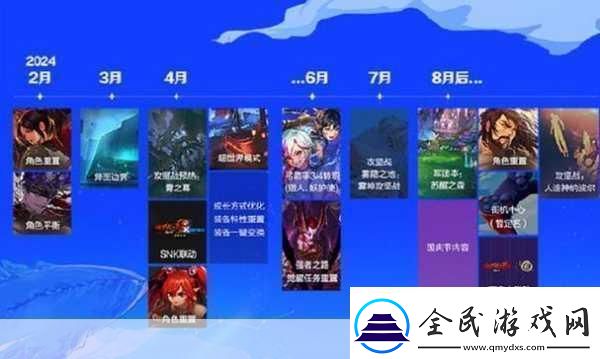 2024DNF4月25日更新大揭秘全新内容震撼登场