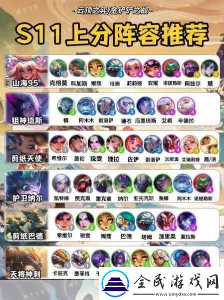 云顶之弈9.14革新阵容揭秘-排位赛冲分秘籍大公开