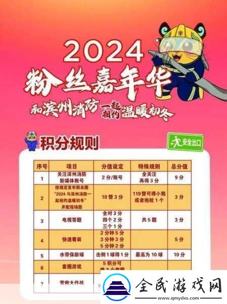 剑与远征情浓巧克力兑换指南哪些奖品最值得换实用攻略大放送