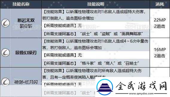 星空作弊码大揭秘解锁无敌模式畅享游戏乐趣！
