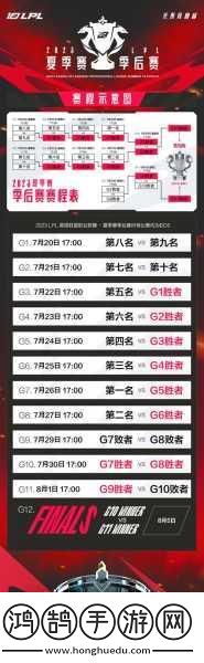 2024lpl夏季赛赛程门票多少钱英雄联盟lpl夏季赛赛程热门赛事的价格之谜