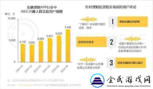 全球行动突袭利比亚——全方位图文攻略指南