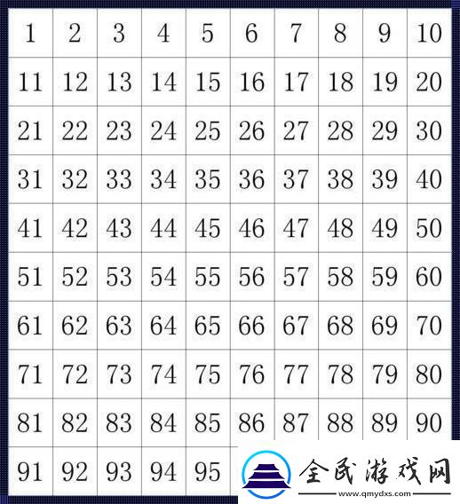 “一溜烟”到“百岁宴”