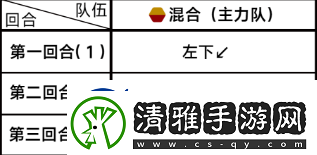 蔚蓝档案主线第三章3