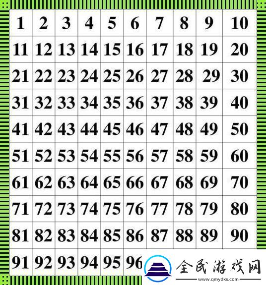 “一溜烟”到“百岁宴”