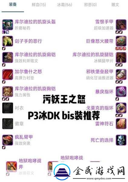 巫妖王之怒DKPVP天赋