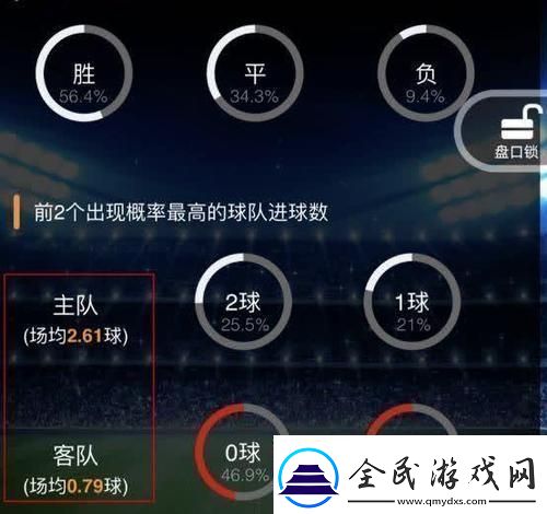 “足球锁盘”狂潮来袭全民热议谁与争锋！