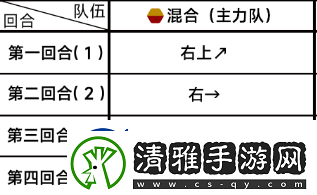 蔚蓝档案主线第三章3