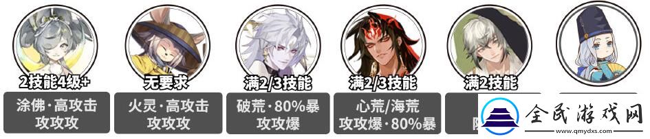 2023残塔迷走爬塔阵容搭配大全