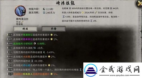 鬼谷八荒先天气运强度排名