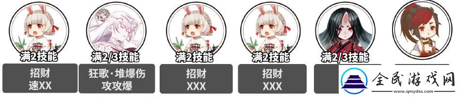 2023残塔迷走爬塔阵容搭配大全