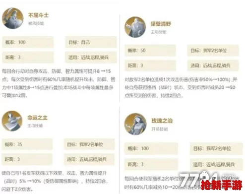 全球启元策略