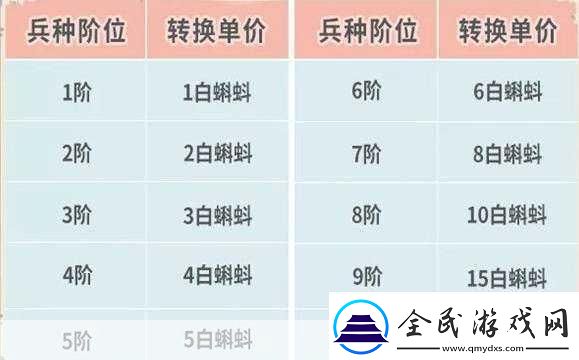 最强蜗牛