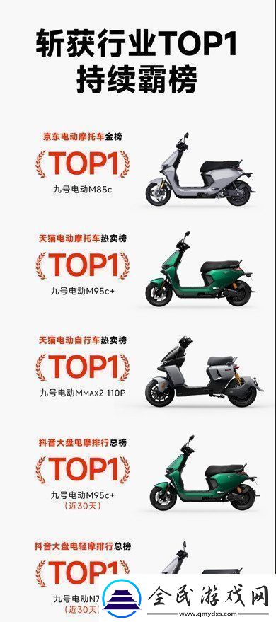 双十一买什么电动车