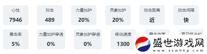 咏月风雅祝者解析