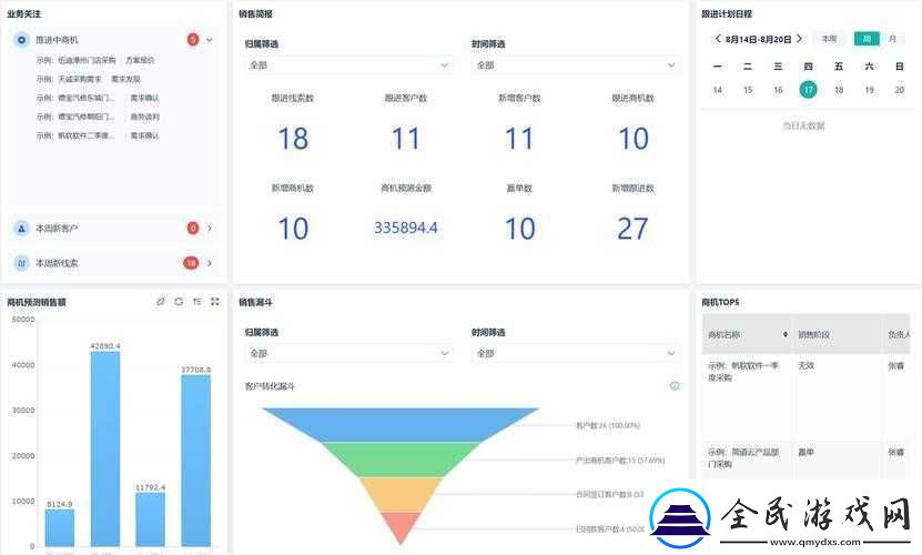 国内外十大免费-CRM-软件推荐及分析