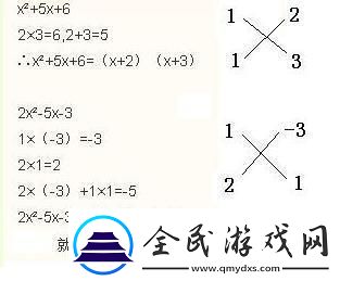 分式方程交叉相乘法原理