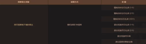 定制工作服推荐：探索DNF风格设计-打造专业与个性并存的职场新风尚