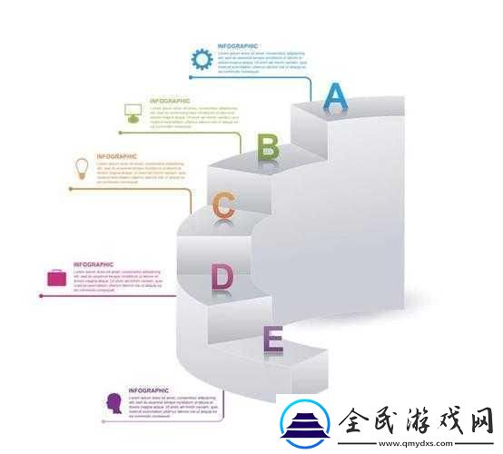 B与B不同：1.-B与B的不同：探索多元化的发展路径