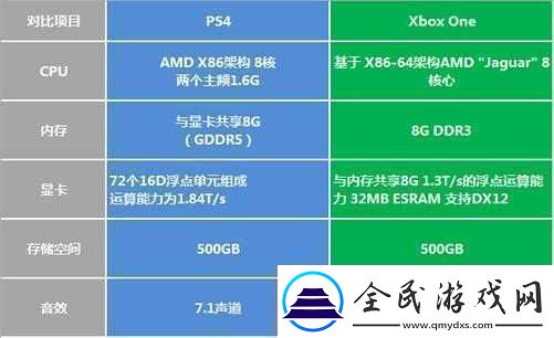 欧美人玩
