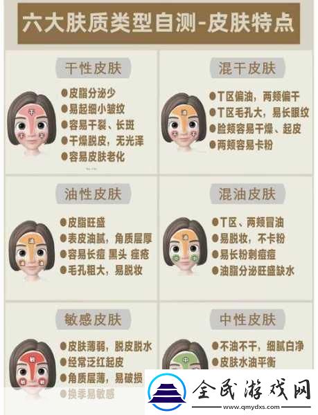 精华液一二三产区的区别：不同产区精华液的独特魅力与效果解析