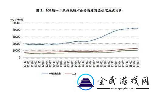 日本一线和三线的生活成本对比：日本一线与三线城市生活成本全面对比分析
