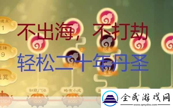 觅长生丹圣修炼之路无影脚丹圣的修炼秘籍与心得分享