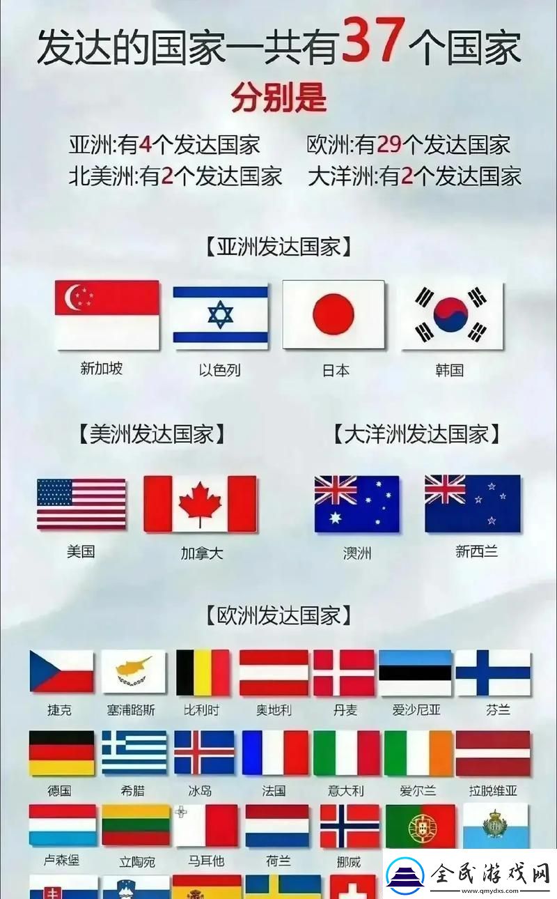 美欧日韩