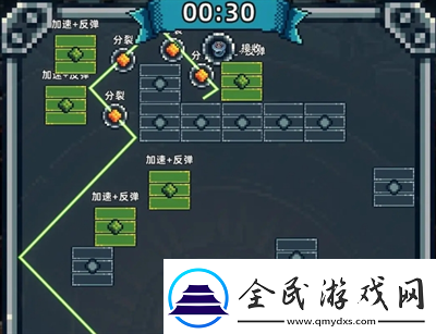 魔光之戒铸造师新手怎么玩
